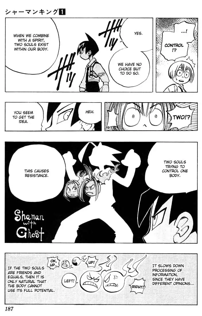 Shaman King Chapter 8 6